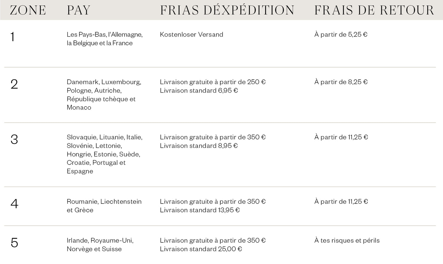 Summum 
